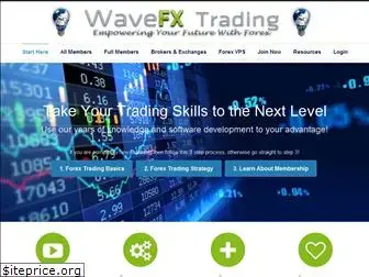 wavefxtrading.com