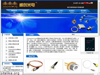 wavespectrum-laser.com.cn