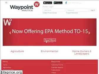 waypointanalytical.com