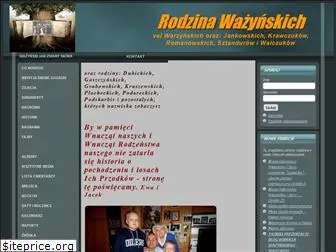 wazynska.com