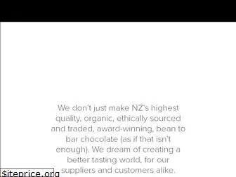 wcf.co.nz