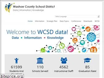 wcsddata.net