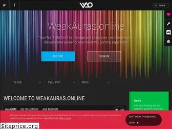 weakauras.online