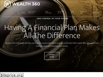 wealth360advisors.com