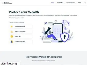 wealthinformatics.com