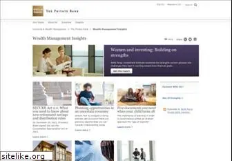 wealthmanagementinsights.com