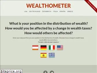 wealthometer.org