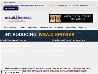 wealthtechnical.com