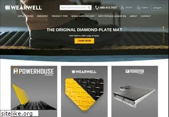 wearwell.com