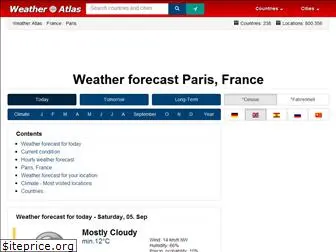 weather-atlas.com
