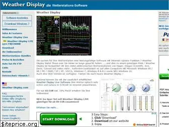 weather-display.de