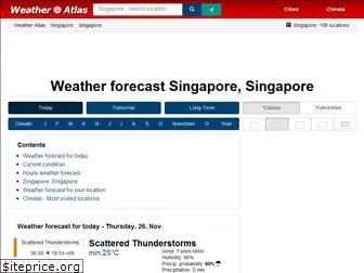 weather-sg.com