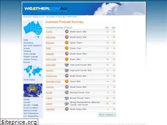 weather.com.au