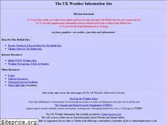 weather.org.uk