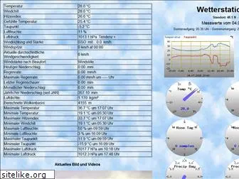 weathercam.de