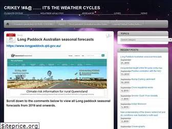 www.weathercycles.wordpress.com