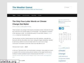 weathergamut.com
