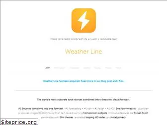 weatherlineapp.com