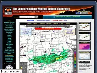 weatherspotter.net