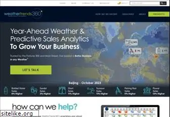 weathertrends360.com