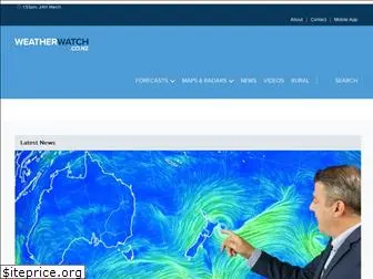 weatherwatch.co.nz