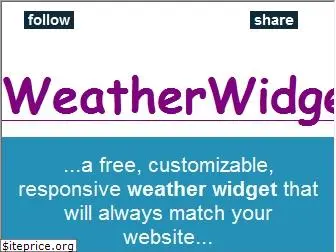 weatherwidget.io