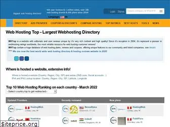 web-hosting-review.biz