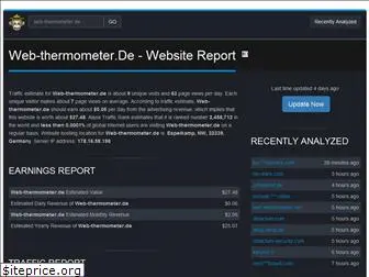 web-thermometer.de.apescout.com