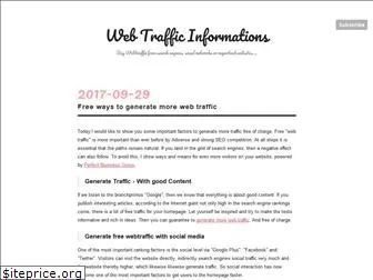 web-traffic.hatenablog.com