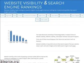 web-visibility.co.za