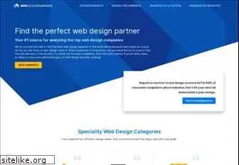 webdesignrankings.com