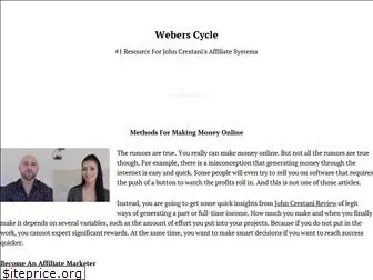 weberscycle.com