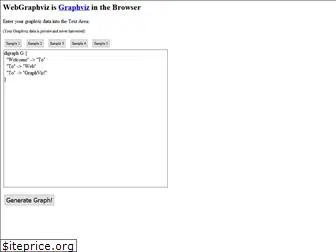 webgraphviz.com