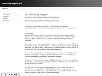 webhosting-vergleich-infos.de