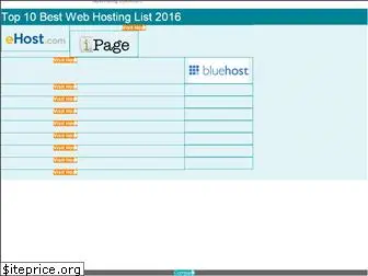 webhostingbest10.com