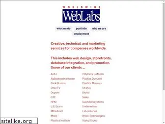 weblabs.com