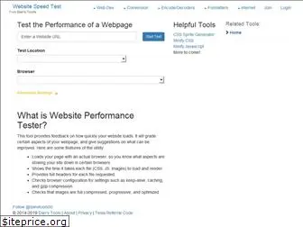 website-performance.org