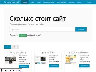 websitecost.ru