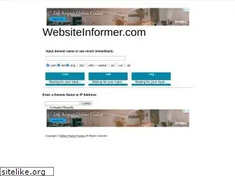 websiteinformer.com