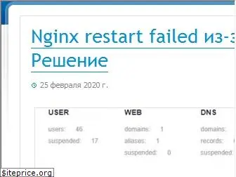 websoldier.ru