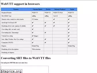 webvtt.org