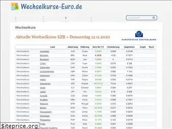 wechselkurse-euro.de