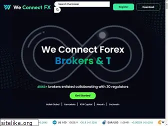 weconnectfx.com