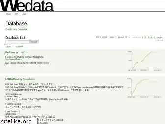 wedata.net