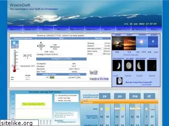 weerindelft.nl