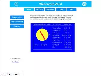 weerschip.nl
