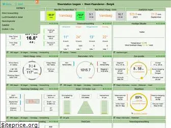weerstationizegem.be