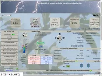weerstationtwello.nl