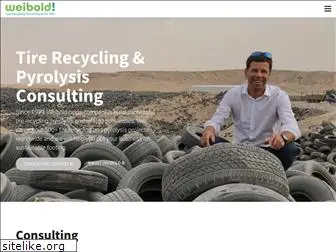 weibold.com