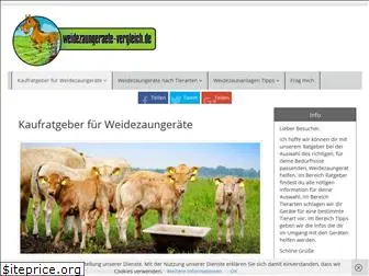 weidezaungeraete-vergleich.de